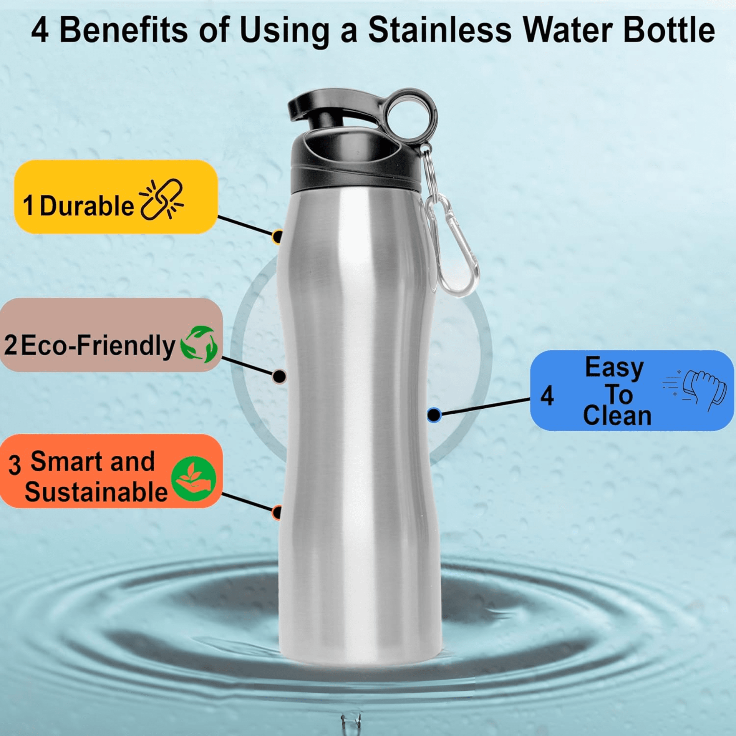 High-Grade Steel Bottle, image 4